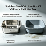 Stainless Steel Litter Boxes: A Practical B2B Buying Guide