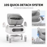 Smart Cat Litter Box YNH-M7 gallery thumbnail 2