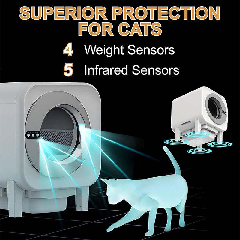 Smart Cat Litter Box YNH-EB product image 5