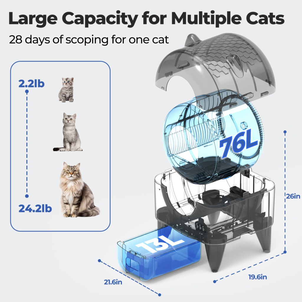 Smart Cat Litter Box YNH-Neo-02 product image 5